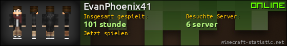 Benutzerleisten 560x90 für EvanPhoenix41