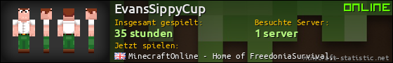 Benutzerleisten 560x90 für EvansSippyCup