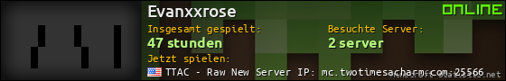 Benutzerleisten 560x90 für Evanxxrose