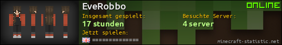 Benutzerleisten 560x90 für EveRobbo