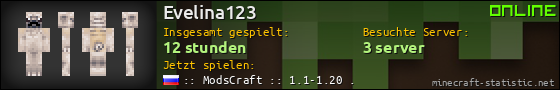 Benutzerleisten 560x90 für Evelina123