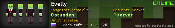 Benutzerleisten 560x90 für Evelly