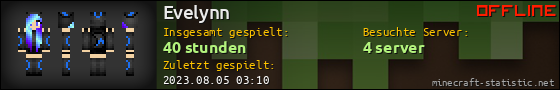 Benutzerleisten 560x90 für Evelynn