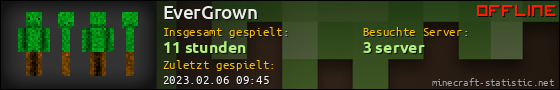 Benutzerleisten 560x90 für EverGrown