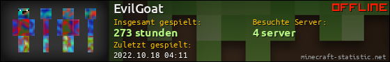 Benutzerleisten 560x90 für EvilGoat