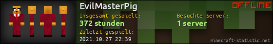 Benutzerleisten 560x90 für EvilMasterPig