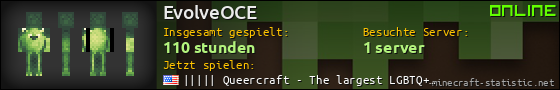 Benutzerleisten 560x90 für EvolveOCE