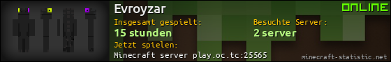 Benutzerleisten 560x90 für Evroyzar