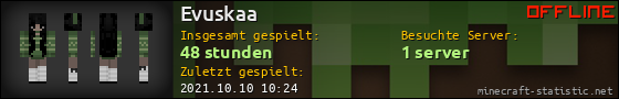 Benutzerleisten 560x90 für Evuskaa