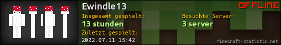 Benutzerleisten 560x90 für Ewindle13