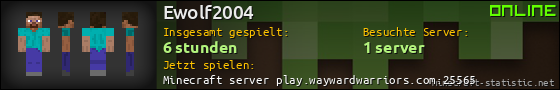 Benutzerleisten 560x90 für Ewolf2004