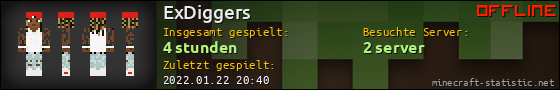 Benutzerleisten 560x90 für ExDiggers