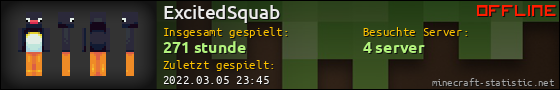Benutzerleisten 560x90 für ExcitedSquab