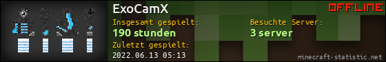 Benutzerleisten 560x90 für ExoCamX