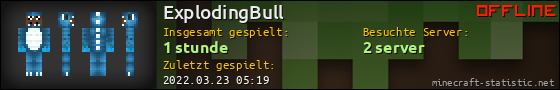 Benutzerleisten 560x90 für ExplodingBull