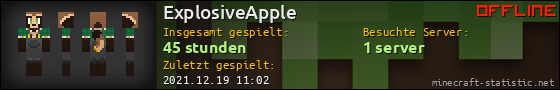 Benutzerleisten 560x90 für ExplosiveApple