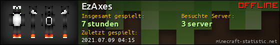 Benutzerleisten 560x90 für EzAxes