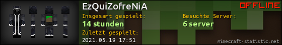 Benutzerleisten 560x90 für EzQuiZofreNiA