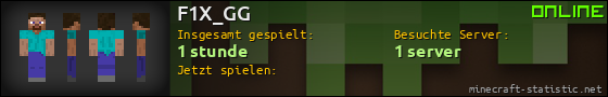 Benutzerleisten 560x90 für F1X_GG