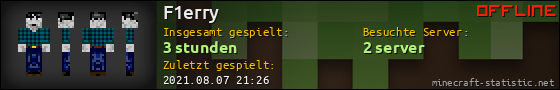 Benutzerleisten 560x90 für F1erry