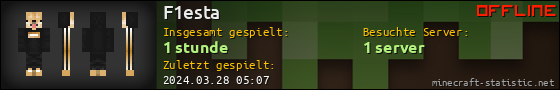 Benutzerleisten 560x90 für F1esta