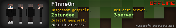 Benutzerleisten 560x90 für F1nne0n