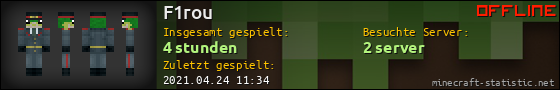 Benutzerleisten 560x90 für F1rou