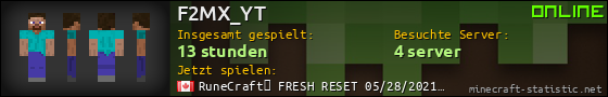 Benutzerleisten 560x90 für F2MX_YT