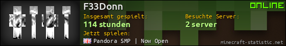 Benutzerleisten 560x90 für F33Donn