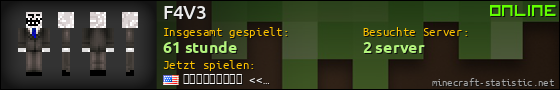 Benutzerleisten 560x90 für F4V3