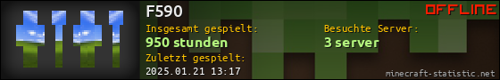 Benutzerleisten 560x90 für F590
