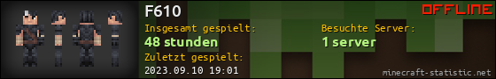 Benutzerleisten 560x90 für F610