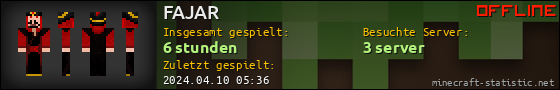 Benutzerleisten 560x90 für FAJAR
