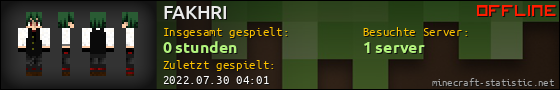 Benutzerleisten 560x90 für FAKHRI