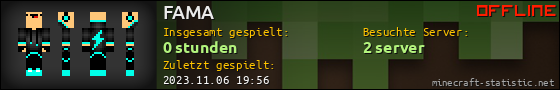 Benutzerleisten 560x90 für FAMA