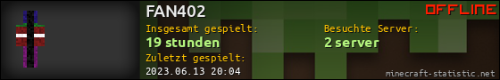 Benutzerleisten 560x90 für FAN402