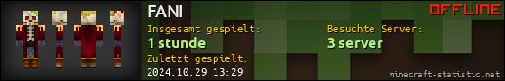 Benutzerleisten 560x90 für FANI
