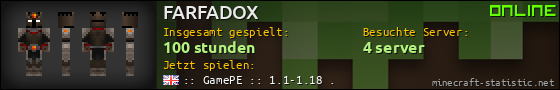 Benutzerleisten 560x90 für FARFADOX