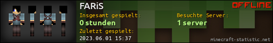 Benutzerleisten 560x90 für FARiS