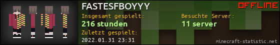 Benutzerleisten 560x90 für FASTESFBOYYY