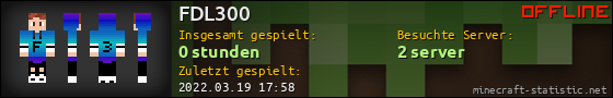 Benutzerleisten 560x90 für FDL300