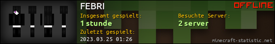 Benutzerleisten 560x90 für FEBRI