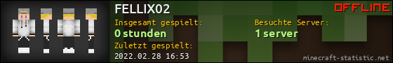 Benutzerleisten 560x90 für FELLIX02