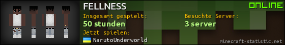 Benutzerleisten 560x90 für FELLNESS