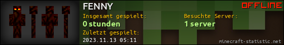 Benutzerleisten 560x90 für FENNY