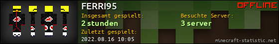 Benutzerleisten 560x90 für FERRI95