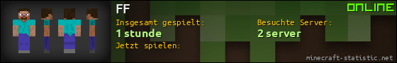 Benutzerleisten 560x90 für FF