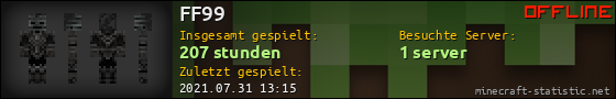 Benutzerleisten 560x90 für FF99