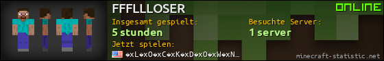 Benutzerleisten 560x90 für FFFLLLOSER