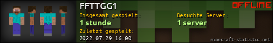 Benutzerleisten 560x90 für FFTTGG1